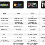 New Kindle Fire HDX  Specs, Pricing, and Availability